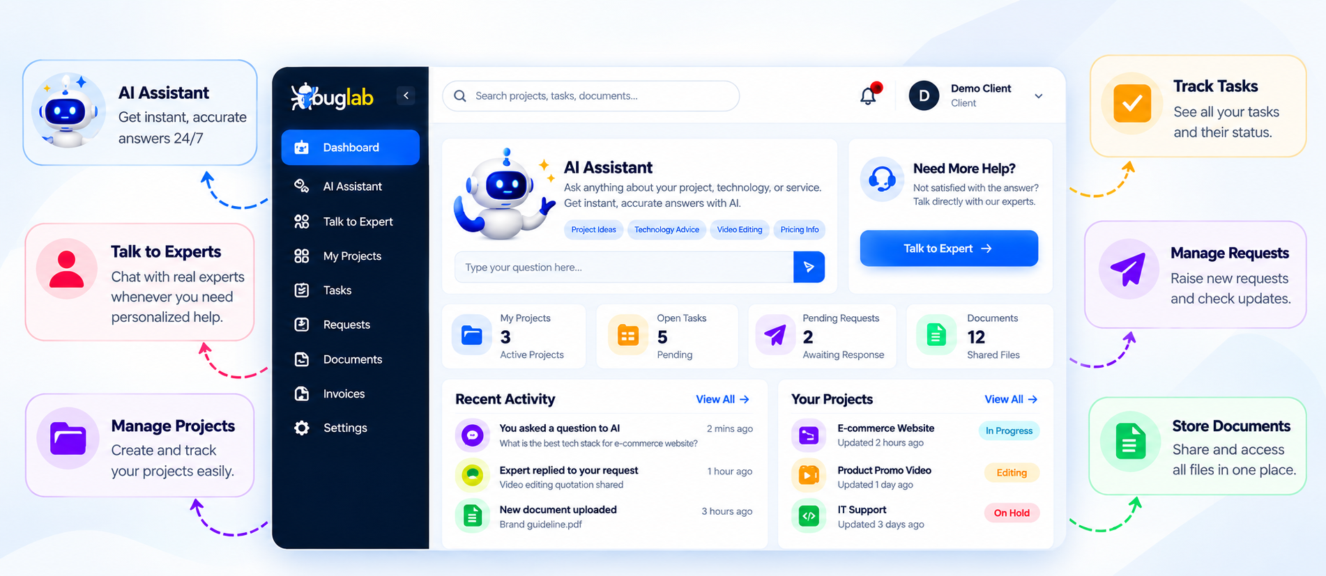 Dbuglab client dashboard with AI Assistant, Talk to Experts, projects, tasks, requests and documents